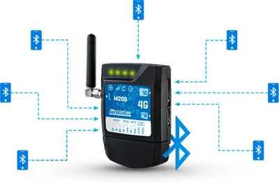 Smart GSM M200, 4G, Bluetooth-Motorline